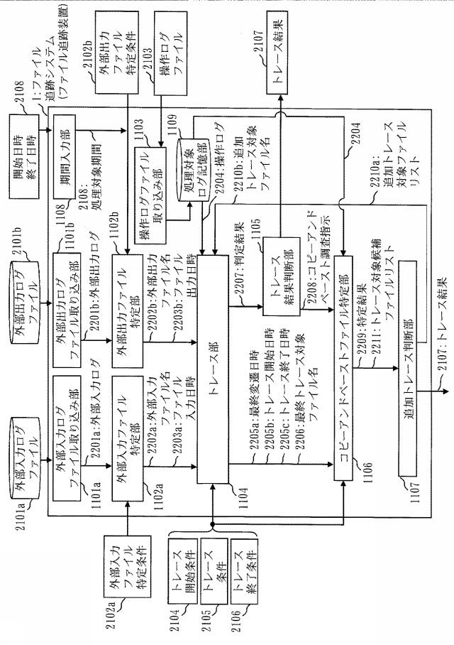 5701096-ファイル追跡装置及びファイル追跡方法及びファイル追跡プログラム 図000003