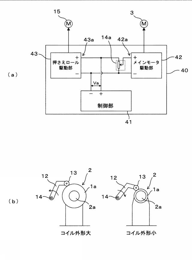 5717117-帯状材の送り装置 図000003