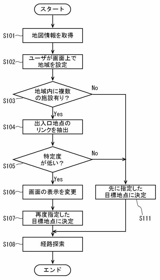 5718581-地点設定装置 図000003