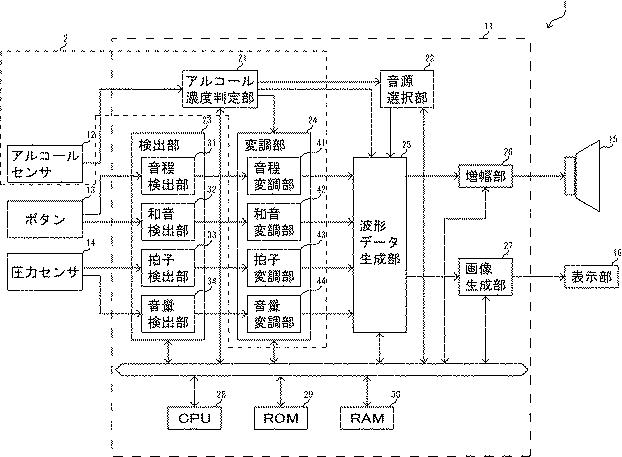 5719860-電子楽器用モジュールおよび電子楽器 図000003