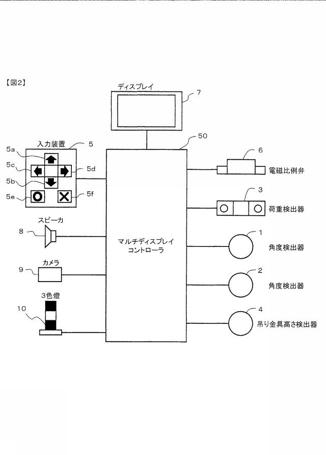 5723246-建設機械の安全装置 図000003