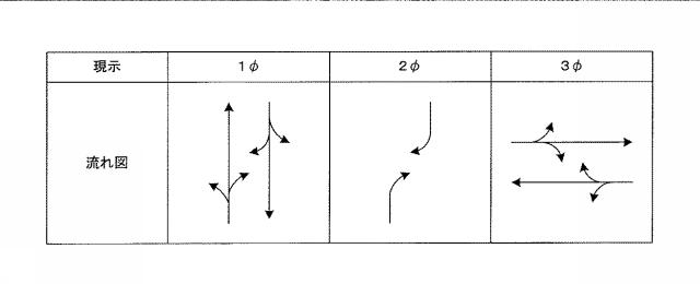 5732248-信号装置及び交通信号システム 図000003