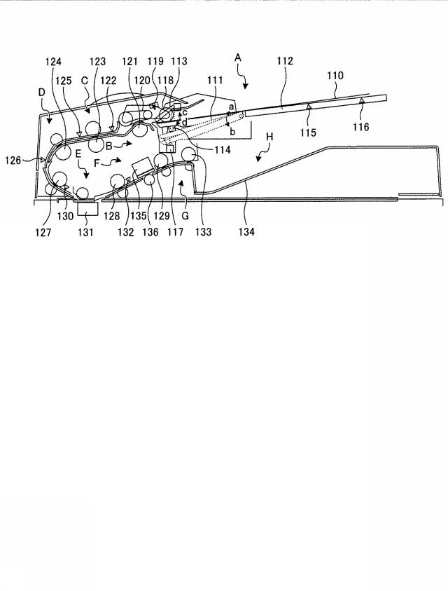 5736682-画像読取装置、画像形成装置および画像データ補正方法 図000003