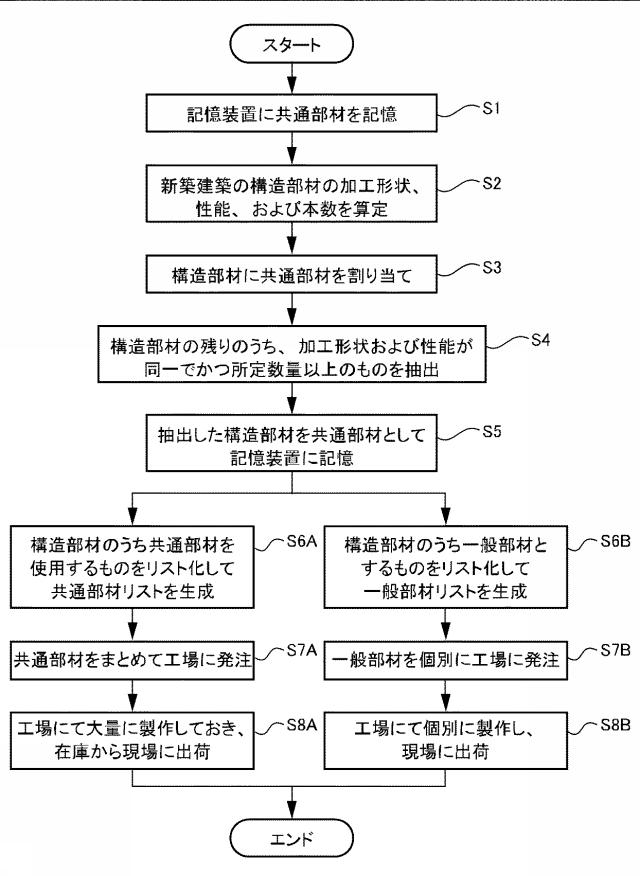 5743363-建物部材管理システム 図000003