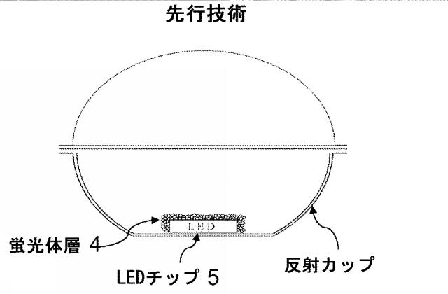 5745422-蛍光体変換発光装置のための蛍光体被覆光抽出構造 図000003