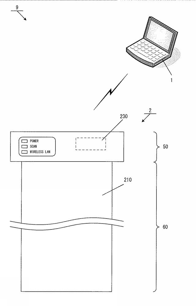 5749121-睡眠状態評価装置、睡眠状態評価システム及びプログラム 図000003