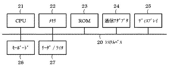 5754714-システム、及びその制御方法、プログラム 図000003