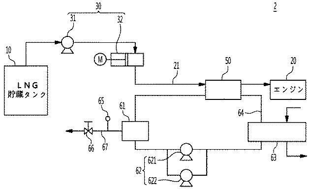 5755301-ＬＮＧ燃料供給システム 図000003