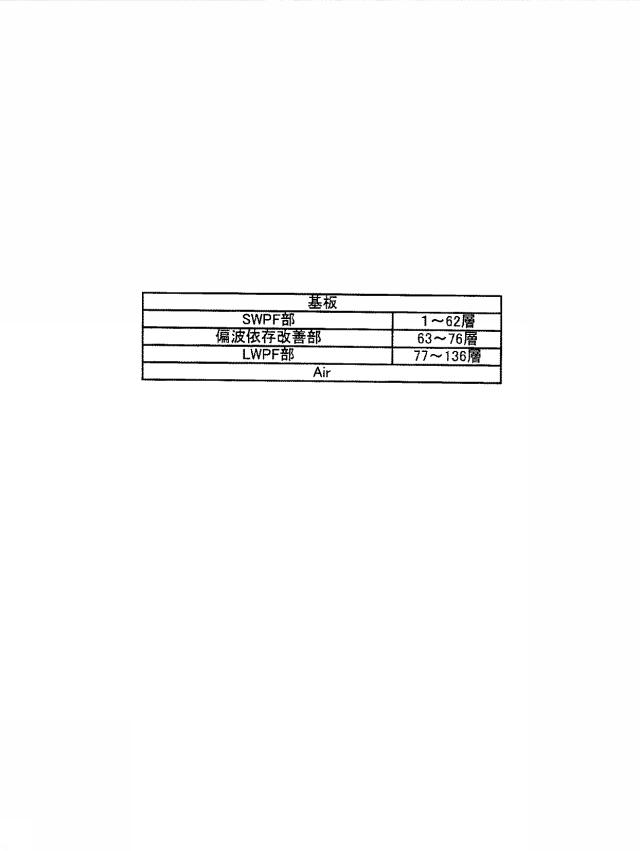 5757775-光学多層膜バンドパスフィルタ 図000003