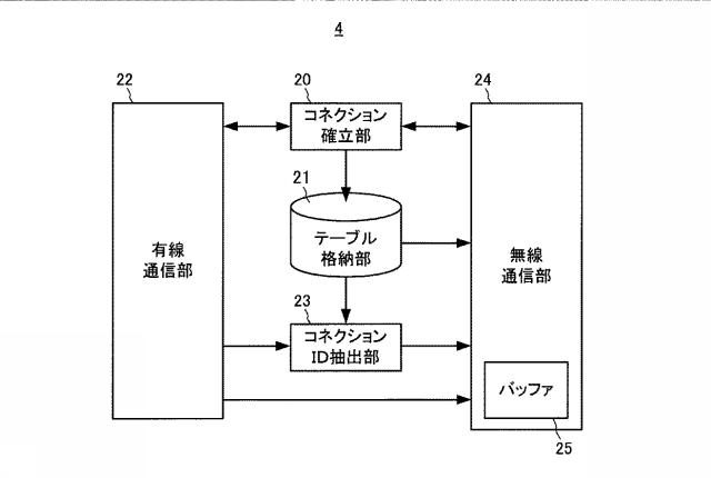 5759219-無線基地局 図000003