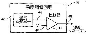 5769423-自動感度調整付き磁場センサ 図000003