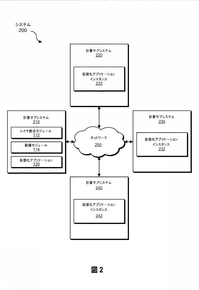 5781736-仮想化サブレイヤを統合する方法、システムおよびコンピュータ可読記憶媒体 図000003