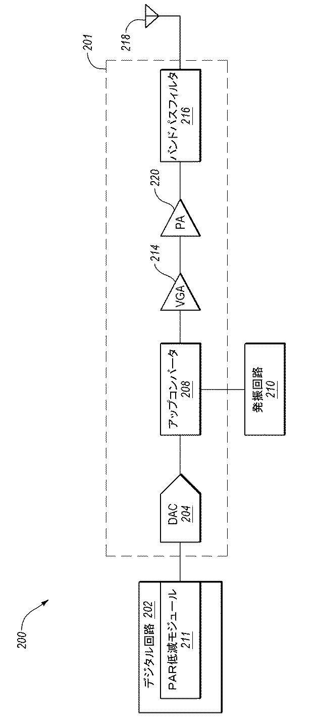 5784794-信号のピーク対平均電力比を低減する方法及びシステム 図000003