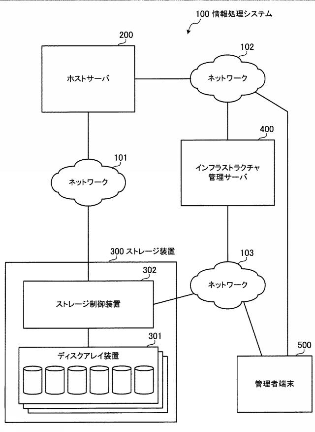 5786611-ストレージ装置およびストレージシステム 図000003