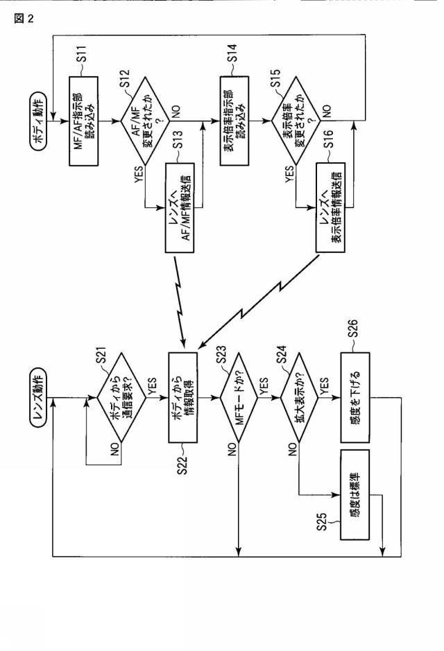 5792273-カメラシステム 図000003