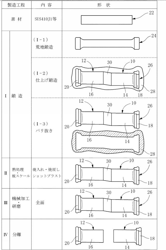 5802972-タービンブレードの製造方法 図000003