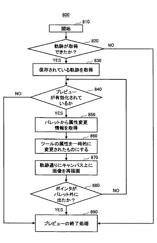 5813927-画像作成編集ツールのプレビュー方法およびプログラム 図000003