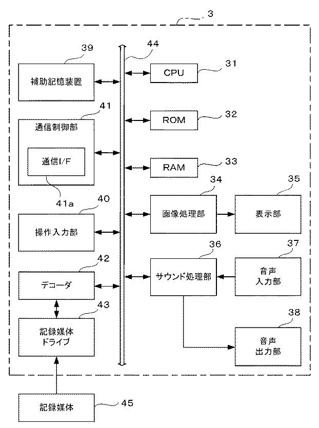 5814300-ゲーム管理装置及びプログラム 図000003