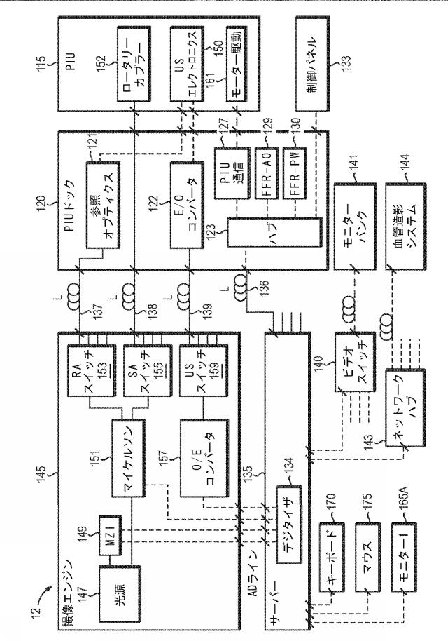 5814860-多モード撮像システム、装置、および方法 図000003