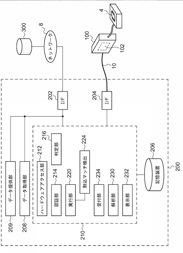 5816144-テストプログラムおよび試験システム 図000003