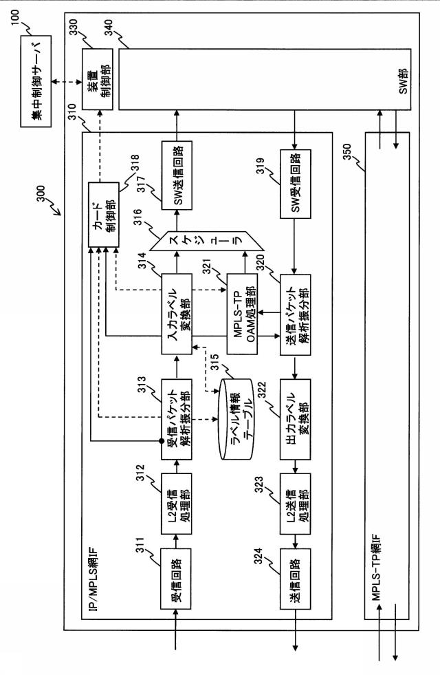5817078-伝送システム、集中制御計算機、及び伝送方法 図000003
