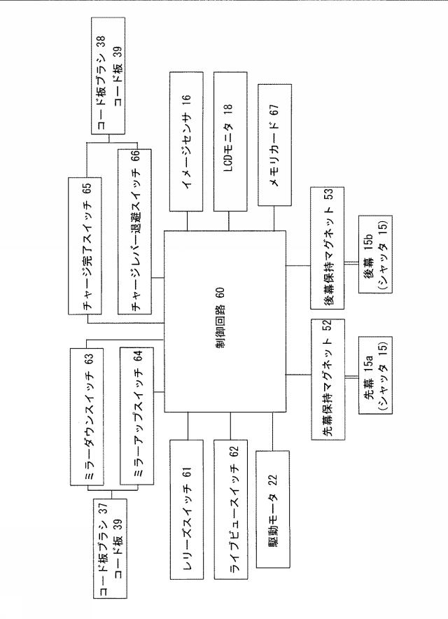 5817853-撮像装置 図000003