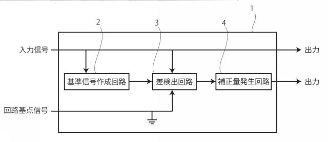 5818395-電力補正装置及び電力補正方法 図000003