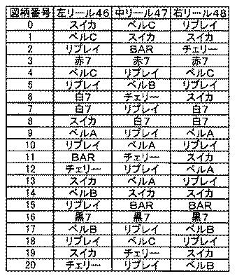 5821083-遊技機 図000003