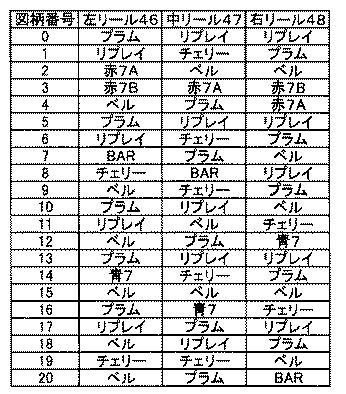5821153-遊技機 図000003