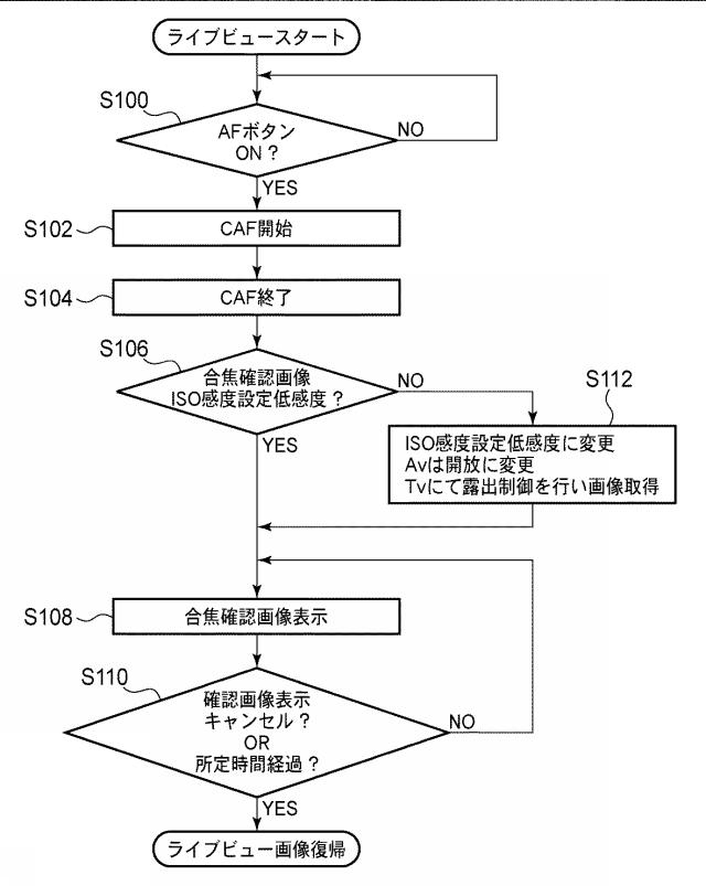 5821168-合焦画像確認装置 図000003