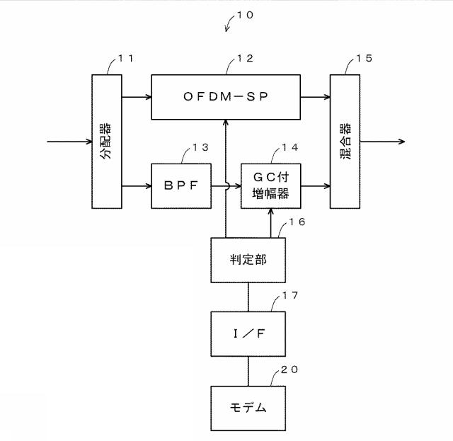 5829063-伝送システム、送信装置、および、受信装置 図000003