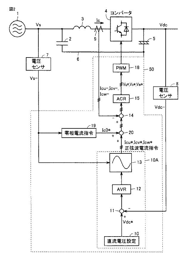 5833524-電力変換装置および電力変換装置の制御装置 図000003