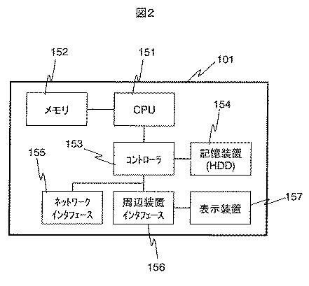 5833908-運用手順作成支援システム、及び作成方法 図000003