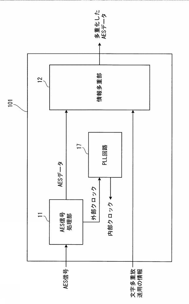 5834501-音声デジタルＳＴＬ装置及びＡＥＳ信号伝送方法 図000003