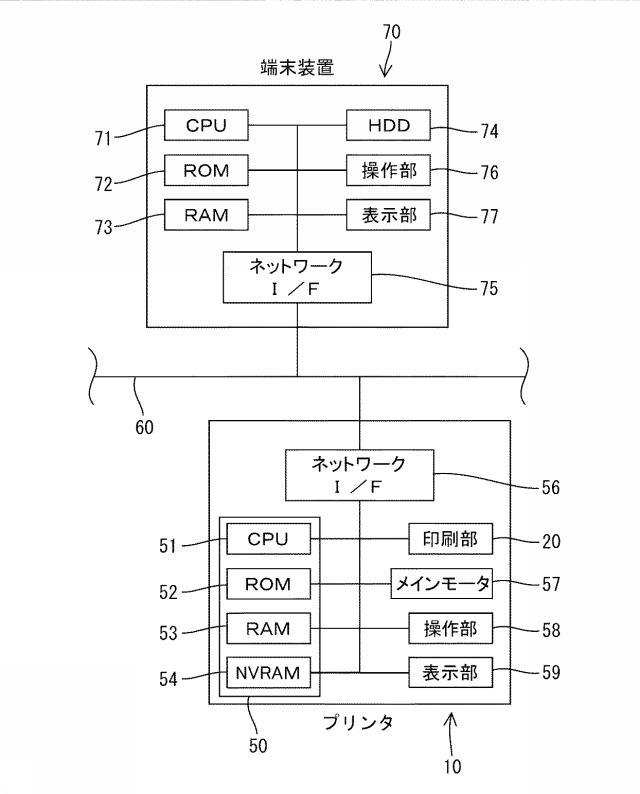 5834640-画像形成装置及びプログラム 図000003