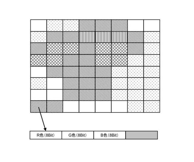 5834700-データ処理方法、データ処理装置、及びデータ処理プログラム 図000003