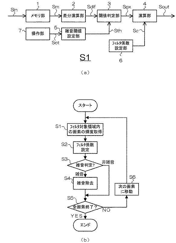 5834728-雑音除去装置 図000003