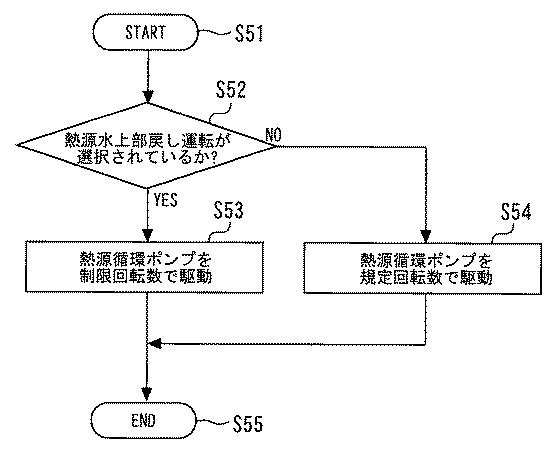 5835140-貯湯式給湯機 図000003