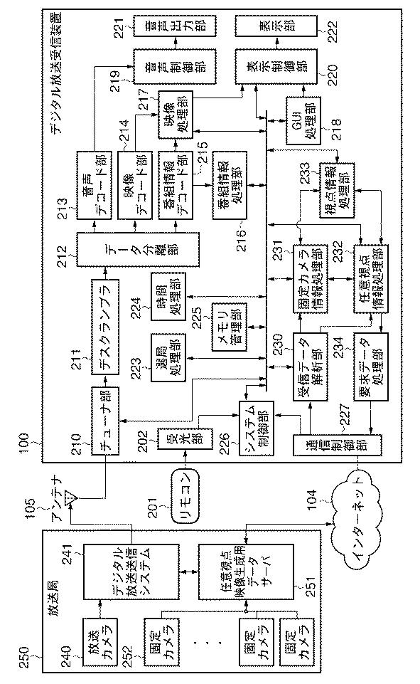 5835932-画像処理装置、及びその制御方法 図000003