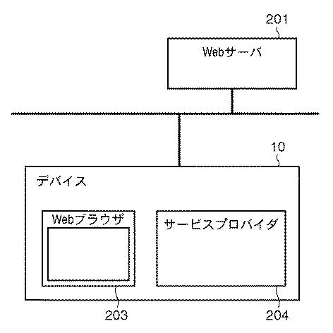 5835943-画像処理装置とその制御方法 図000003