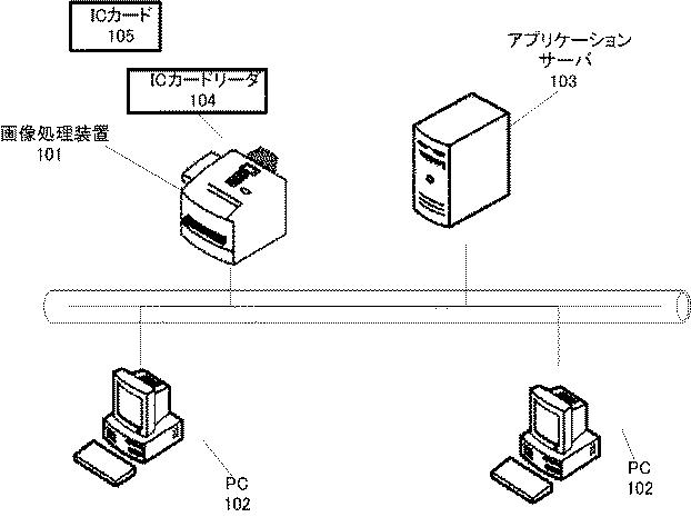 5835964-画像処理装置、画像形成システムおよび画像出力方法 図000003