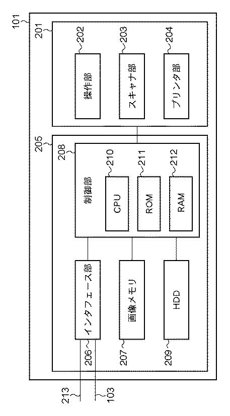 5836013-画像処理装置、その制御方法、及びプログラム 図000003