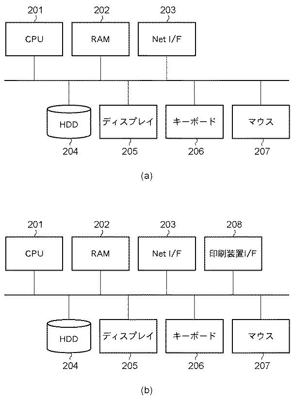 5836051-印刷制御装置及びその制御方法並びにプログラム 図000003