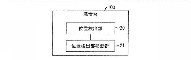 5836080-載置台、充電台、近距離無線装置および位置検出方法 図000003