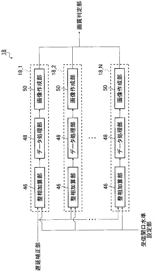 5836197-超音波診断装置およびデータ処理方法 図000003