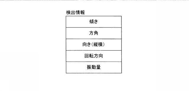 5836556-情報処理システム 図000003