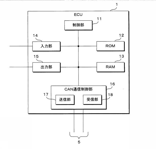 5836785-通信システム及び通信方法 図000003