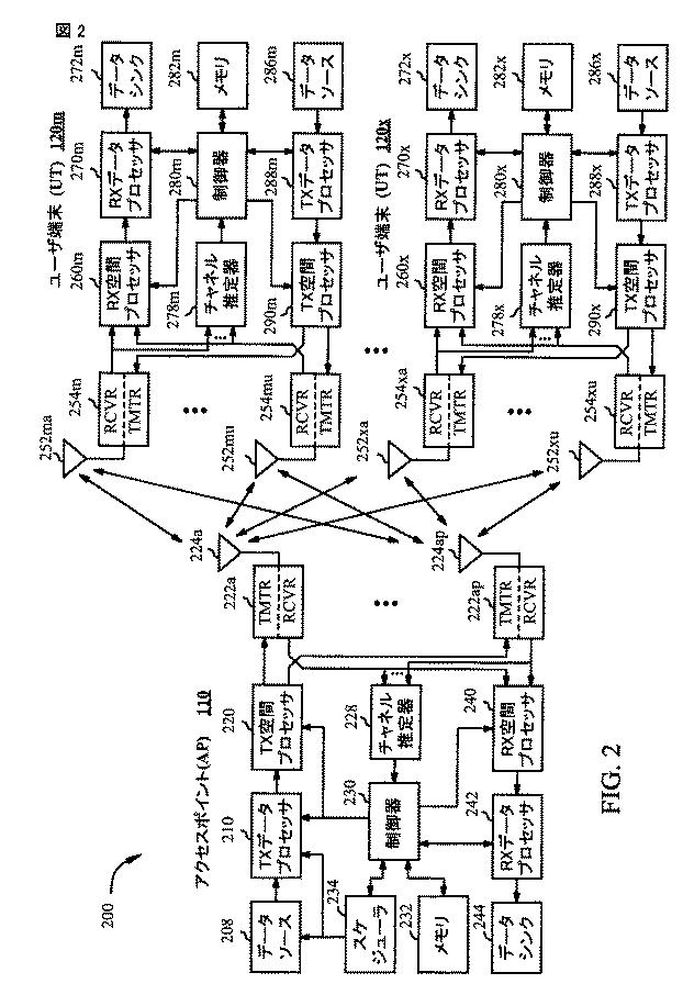 5837122-レガシデバイスをサポートするＩＥＥＥ８０２．１１ＡＣプリアンブル 図000003