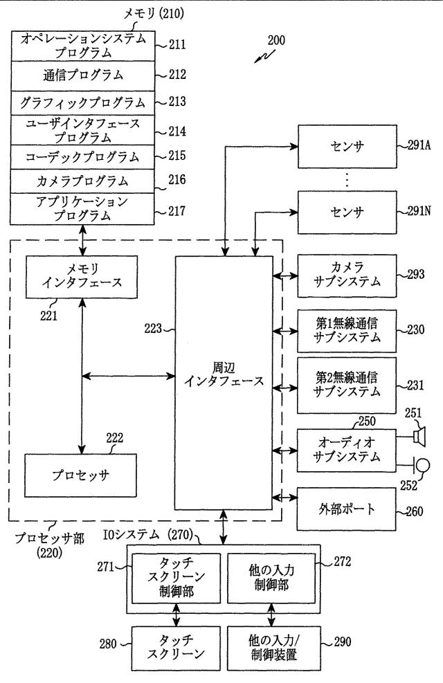 5837955-電子装置の機能の実行方法及びその電子装置 図000003