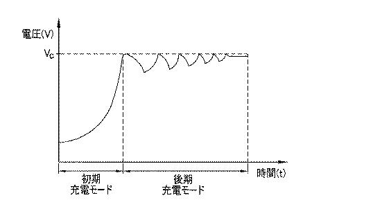 5839210-バッテリー充電装置及び方法 図000003